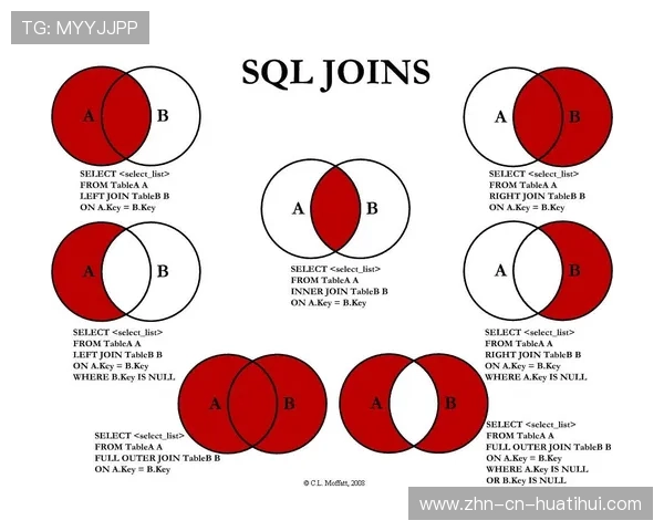 拉菲尼亚数据对比格外刺眼 拉菲尼亚数据对比格外刺眼